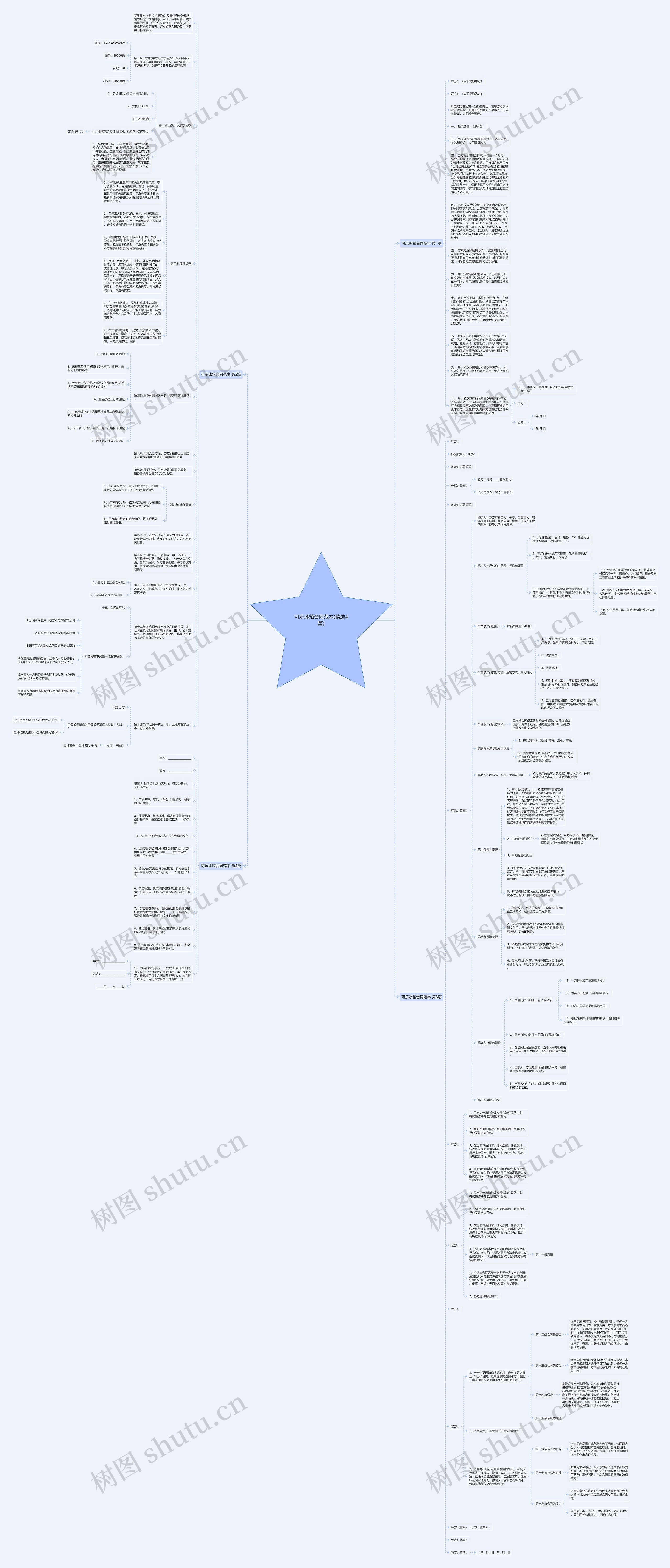 可乐冰箱合同范本(精选4篇)思维导图