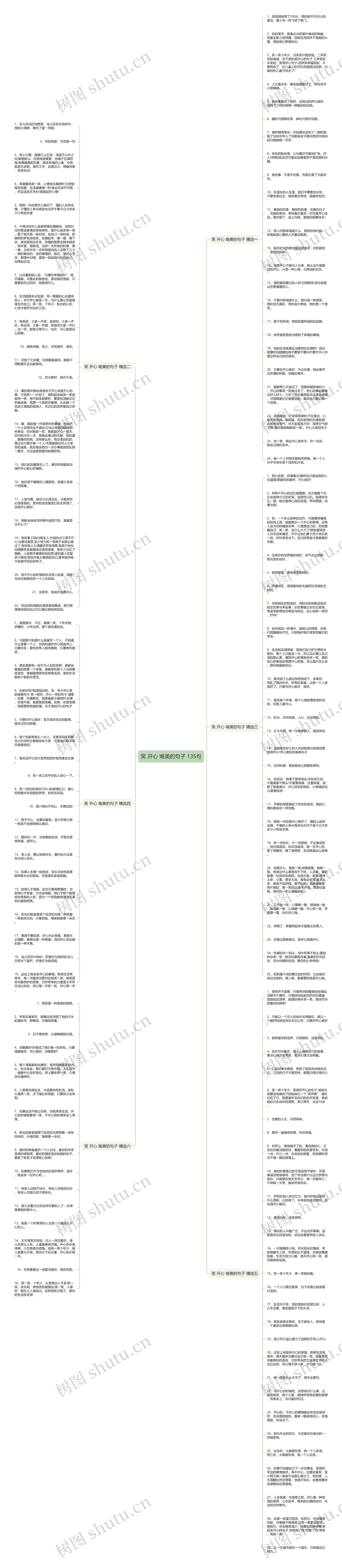笑 开心 唯美的句子 135句思维导图