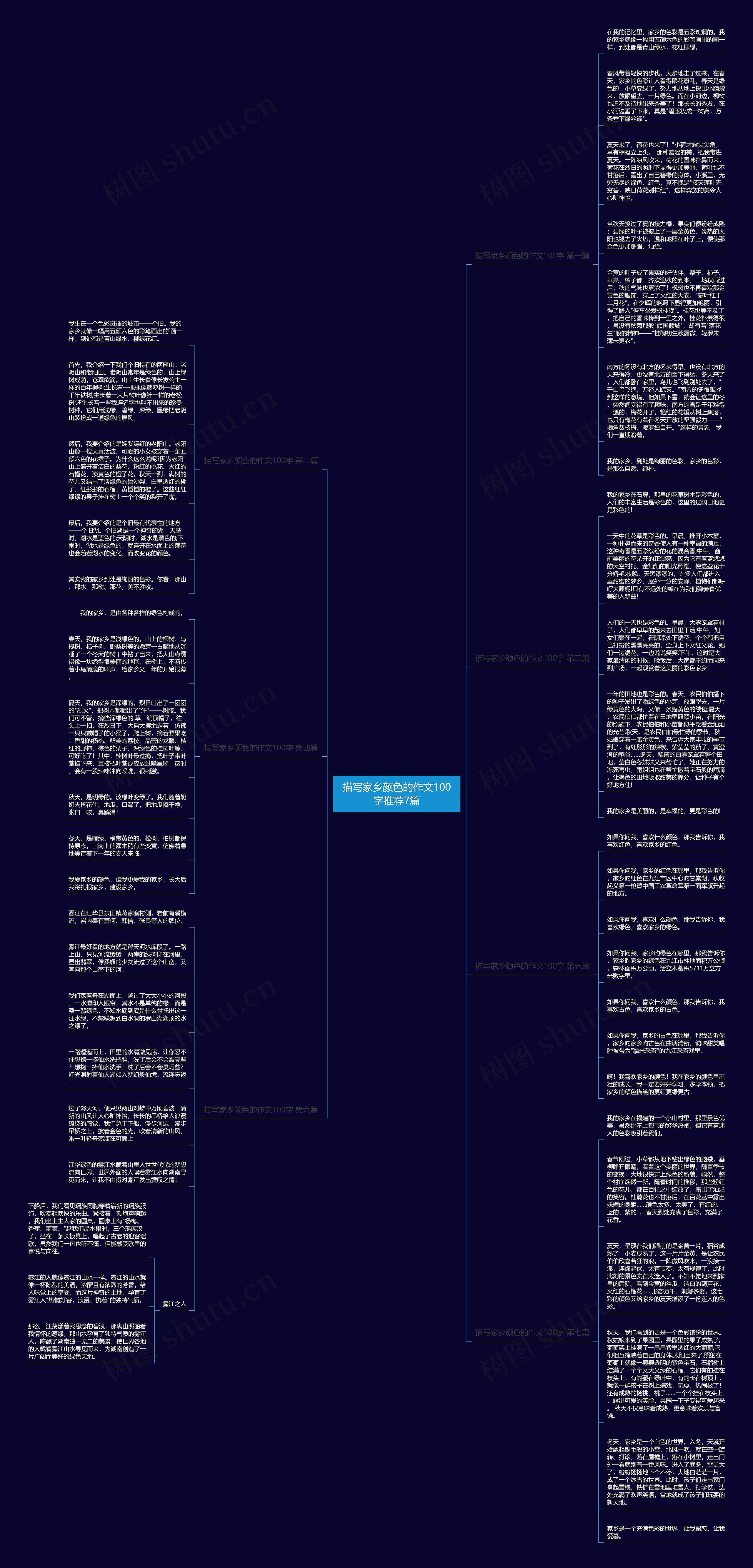 描写家乡颜色的作文100字推荐7篇思维导图
