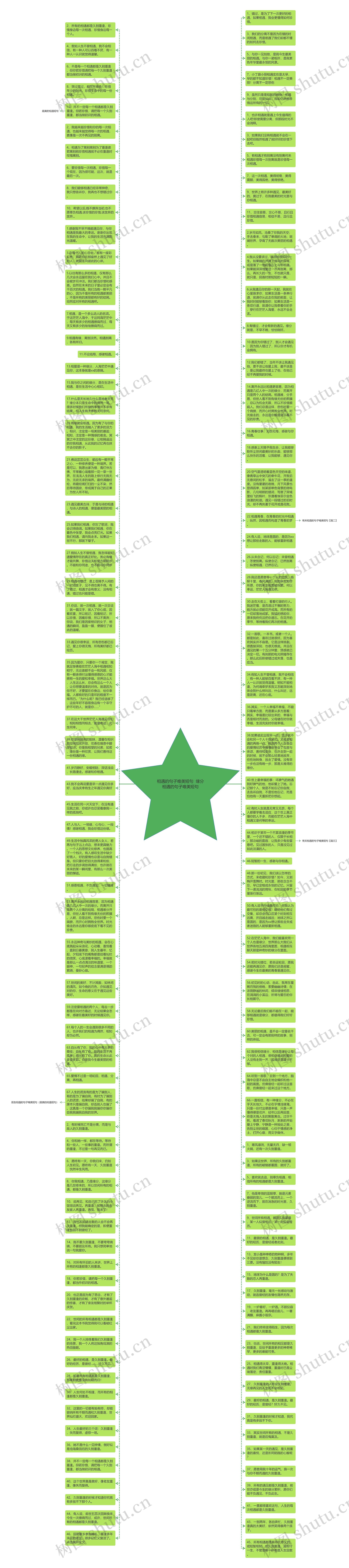 相遇的句子唯美短句  缘分相遇的句子唯美短句思维导图