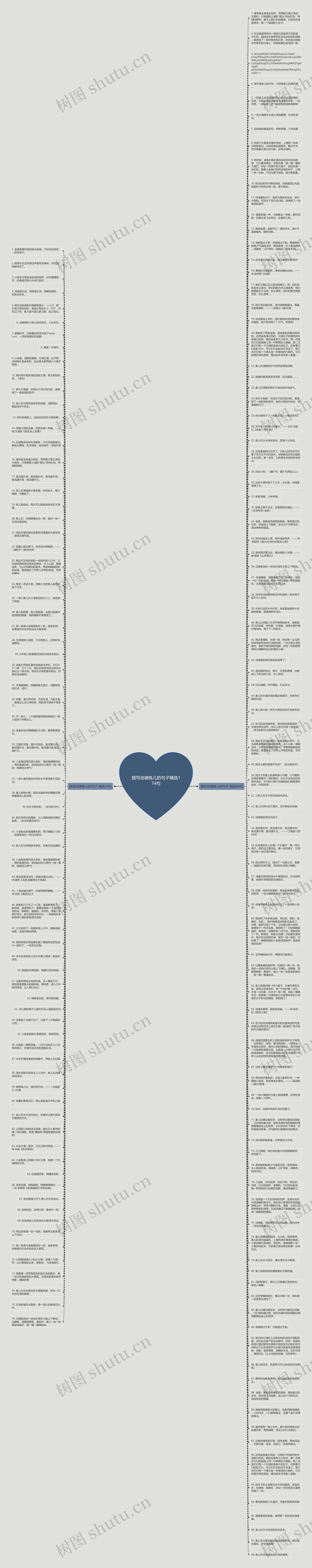 描写池塘鱼儿的句子精选174句思维导图