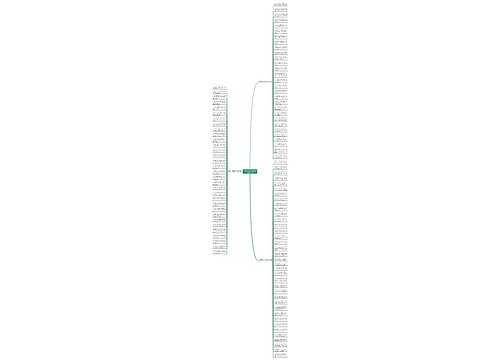 关于端午节的祝福句子怎么说 101句思维导图