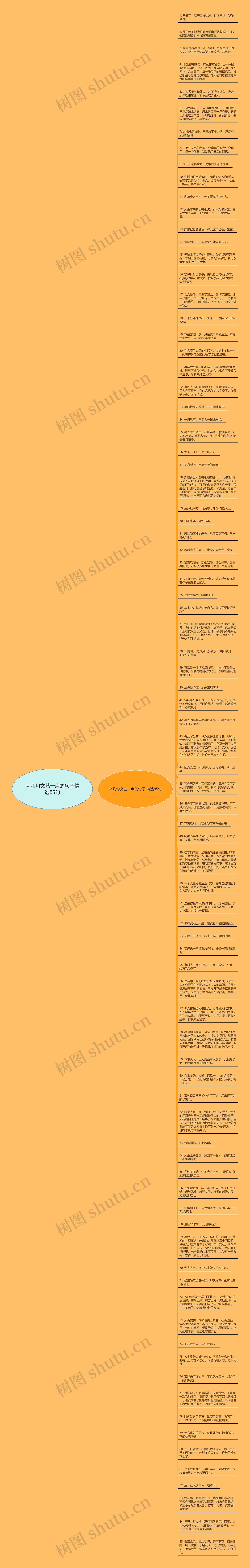 来几句文艺一点的句子精选85句思维导图