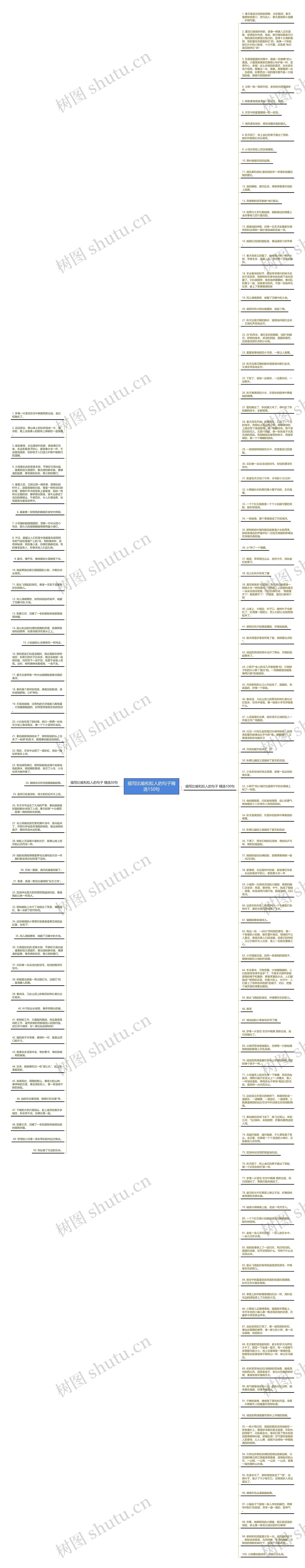 描写比喻和拟人的句子精选150句思维导图