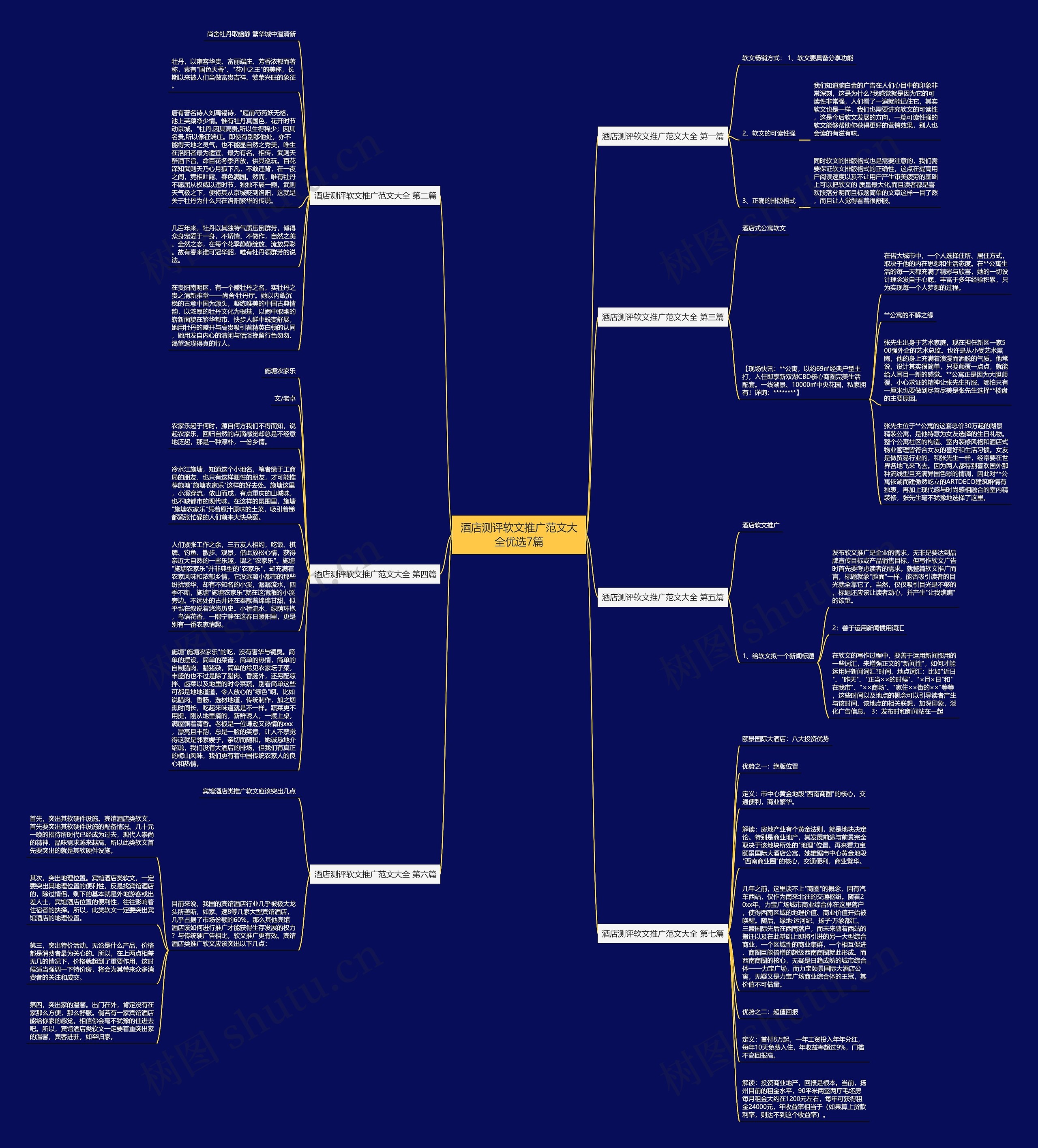 酒店测评软文推广范文大全优选7篇思维导图