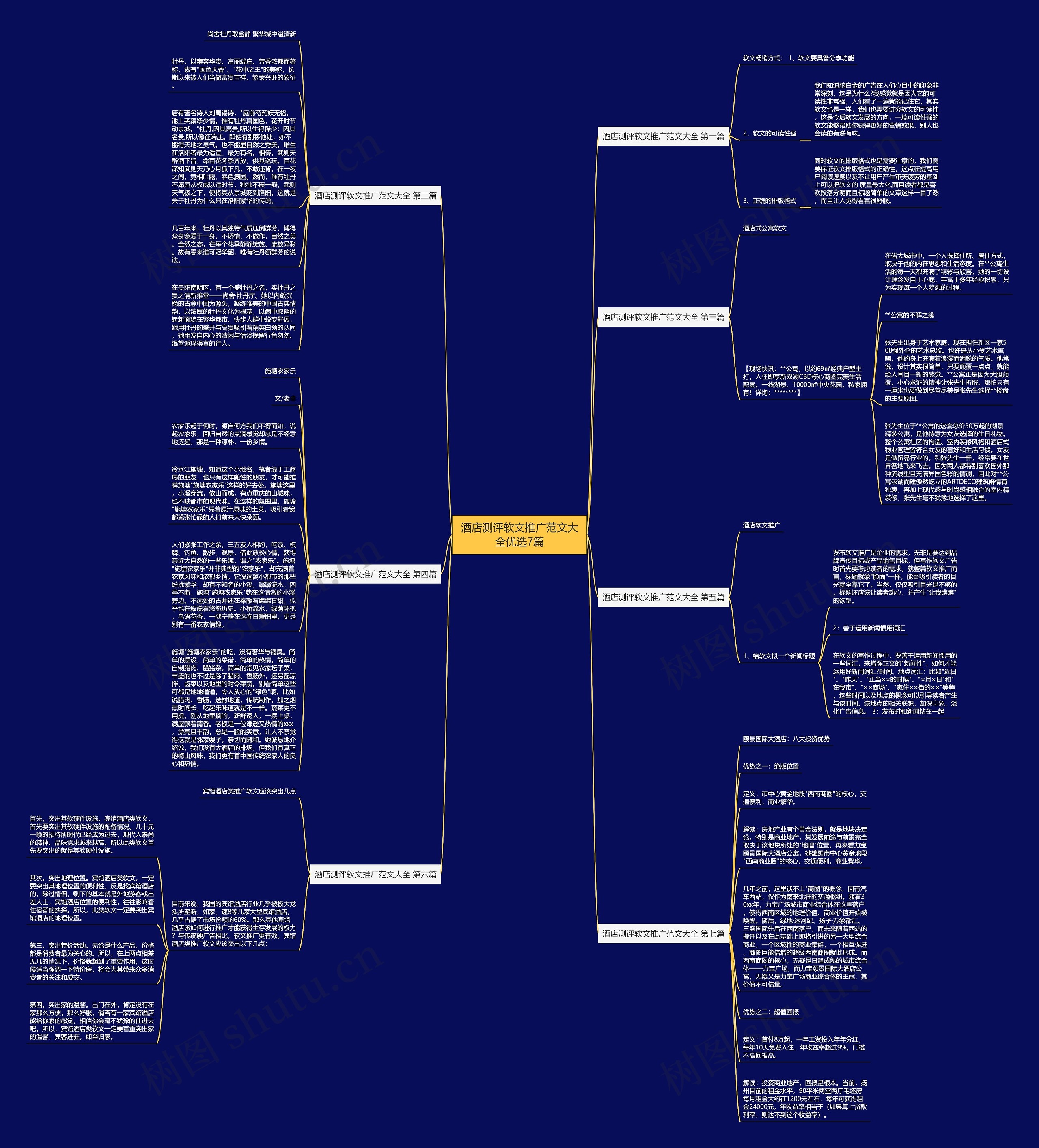酒店测评软文推广范文大全优选7篇 酒店测评软文推广范文大全优选7篇