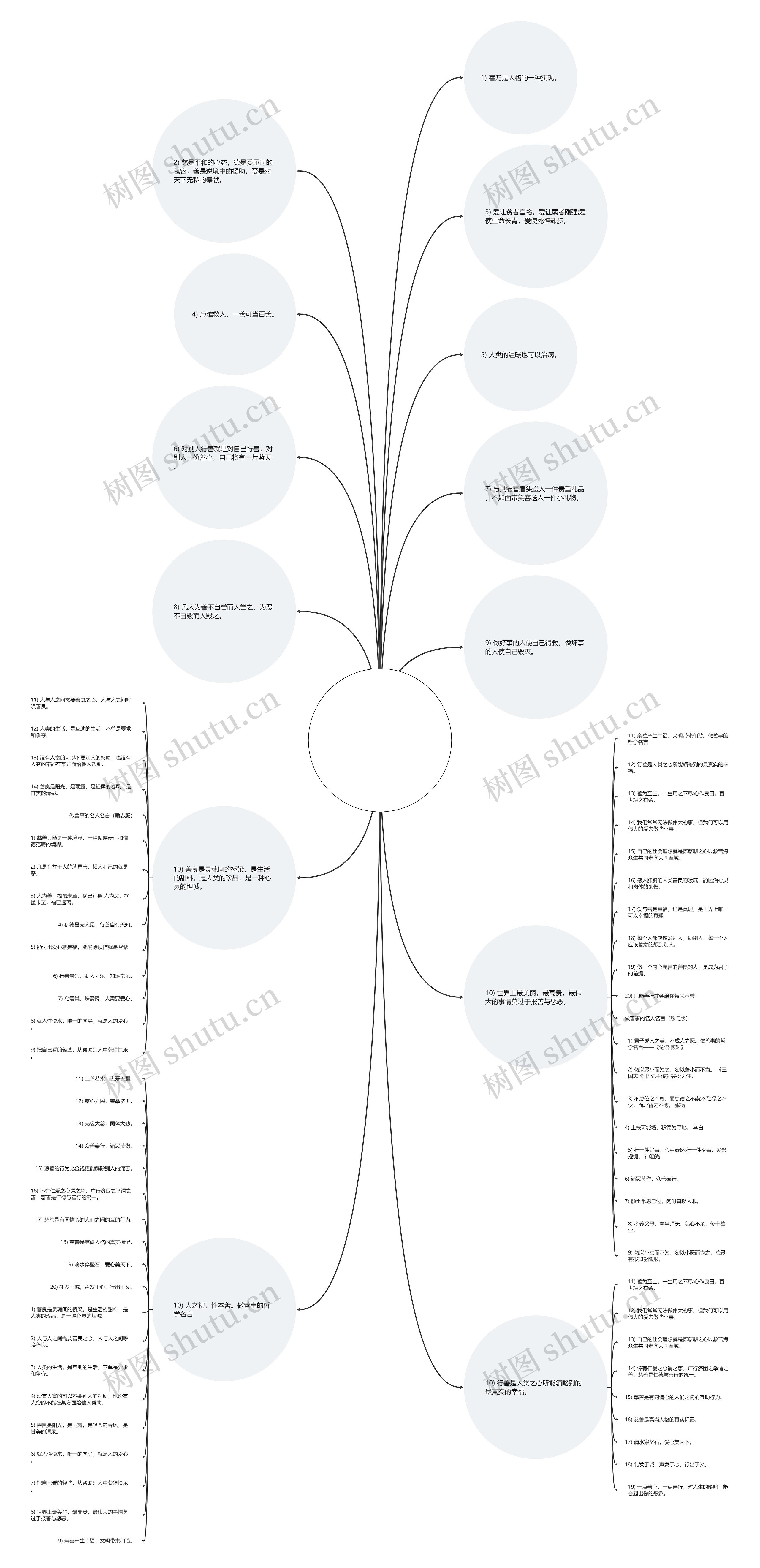 做善事的名句  关于善事的名言名句 做善事的名句  关于善事的名言名句