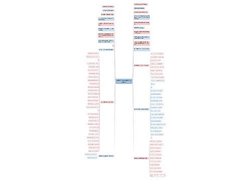 雪莱经典语录(雪莱经典语录英文) 雪莱经典语录(雪莱经典语录英文)