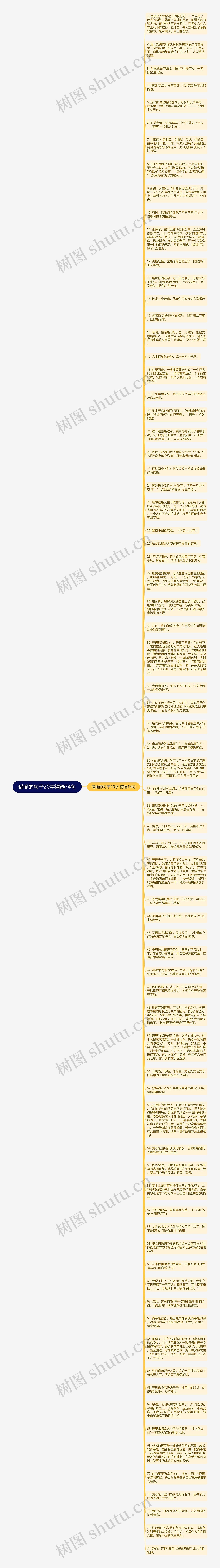 借喻的句子20字精选74句思维导图