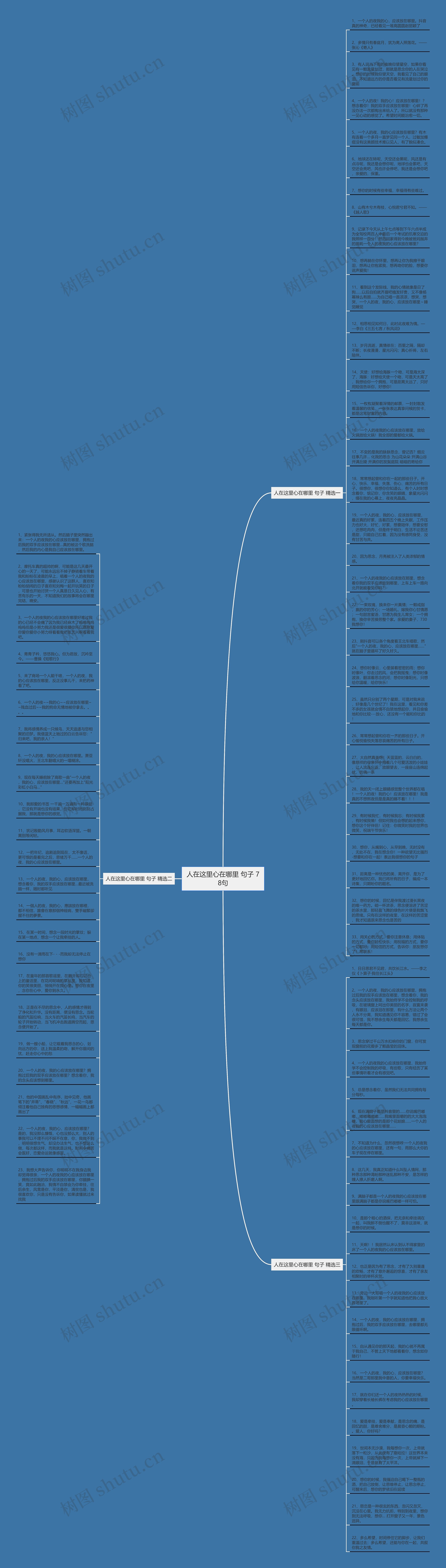 人在这里心在哪里 句子 78句思维导图