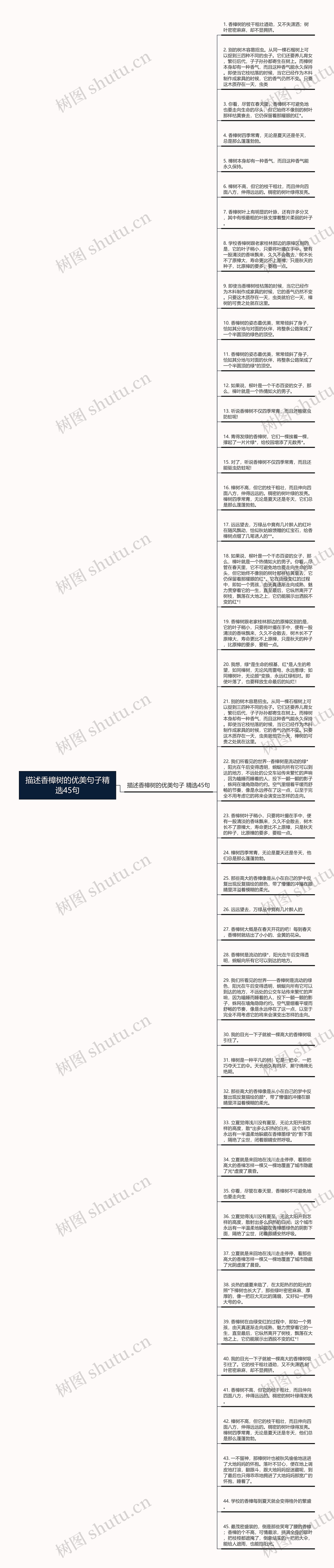 描述香樟树的优美句子精选45句