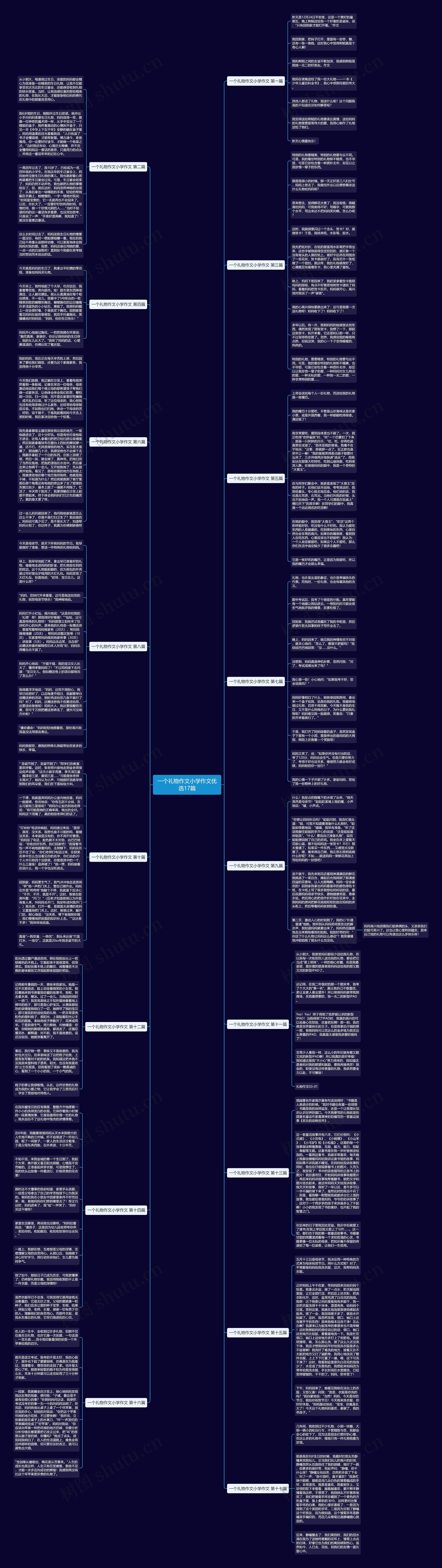一个礼物作文小学作文优选17篇思维导图