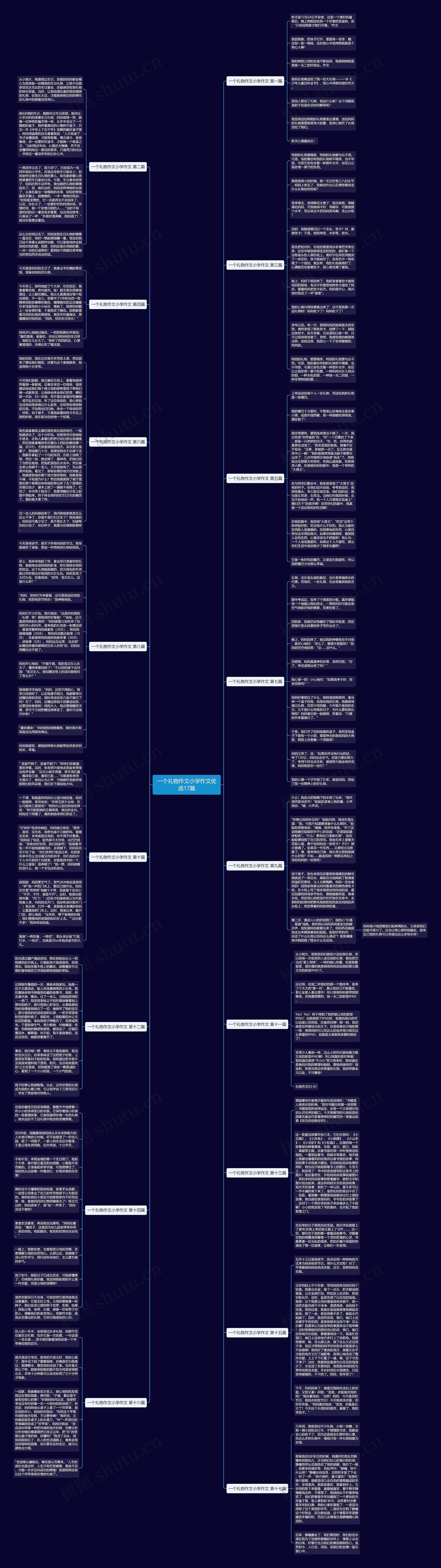 一个礼物作文小学作文优选17篇 一个礼物作文小学作文优选17篇