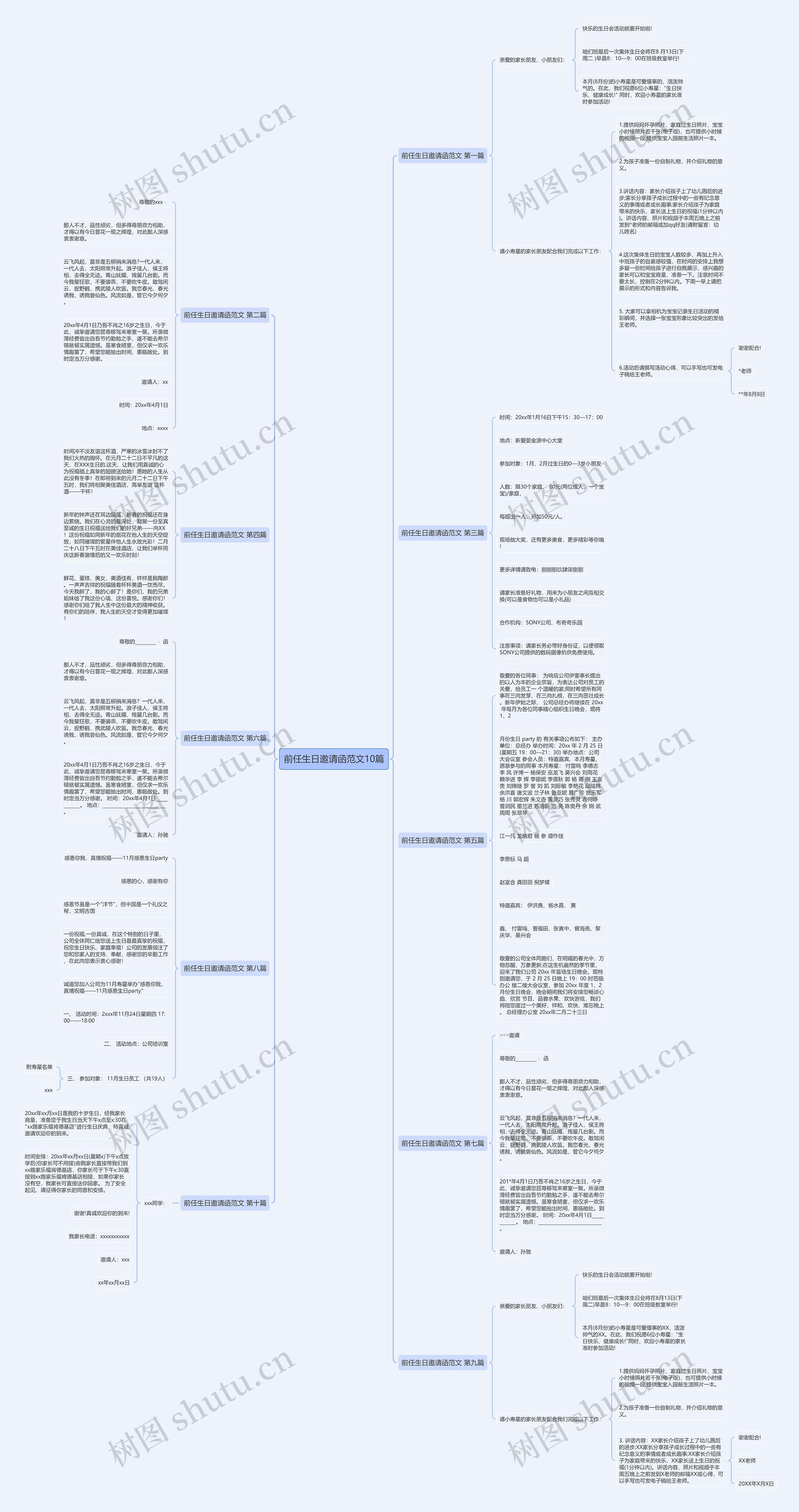 前任生日邀请函范文10篇思维导图