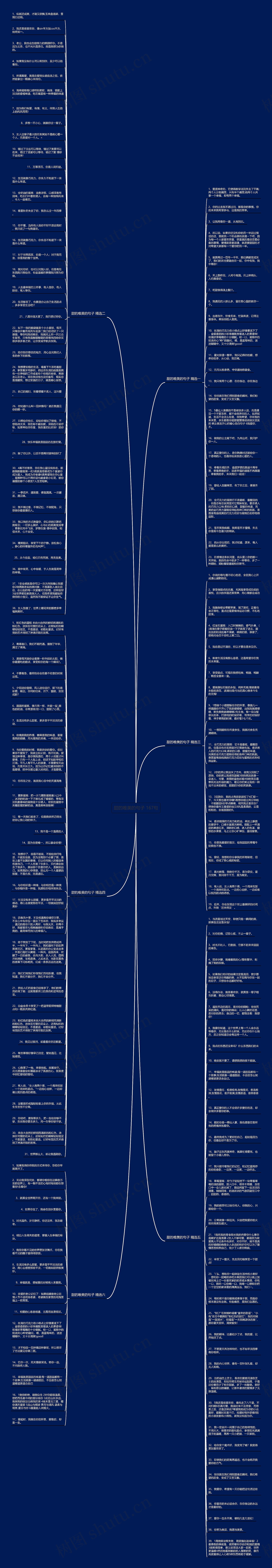 甜的唯美的句子 167句思维导图
