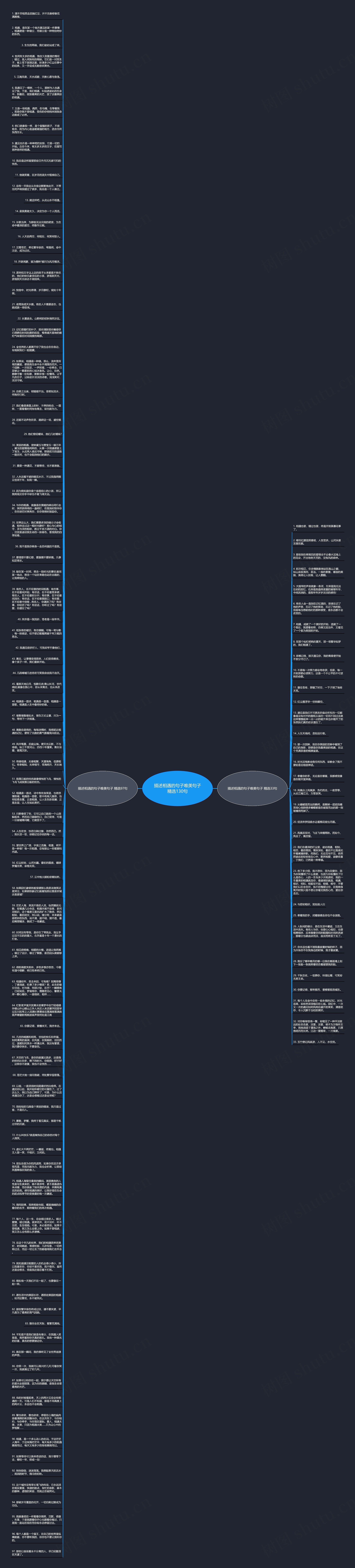 描述相遇的句子唯美句子精选130句思维导图