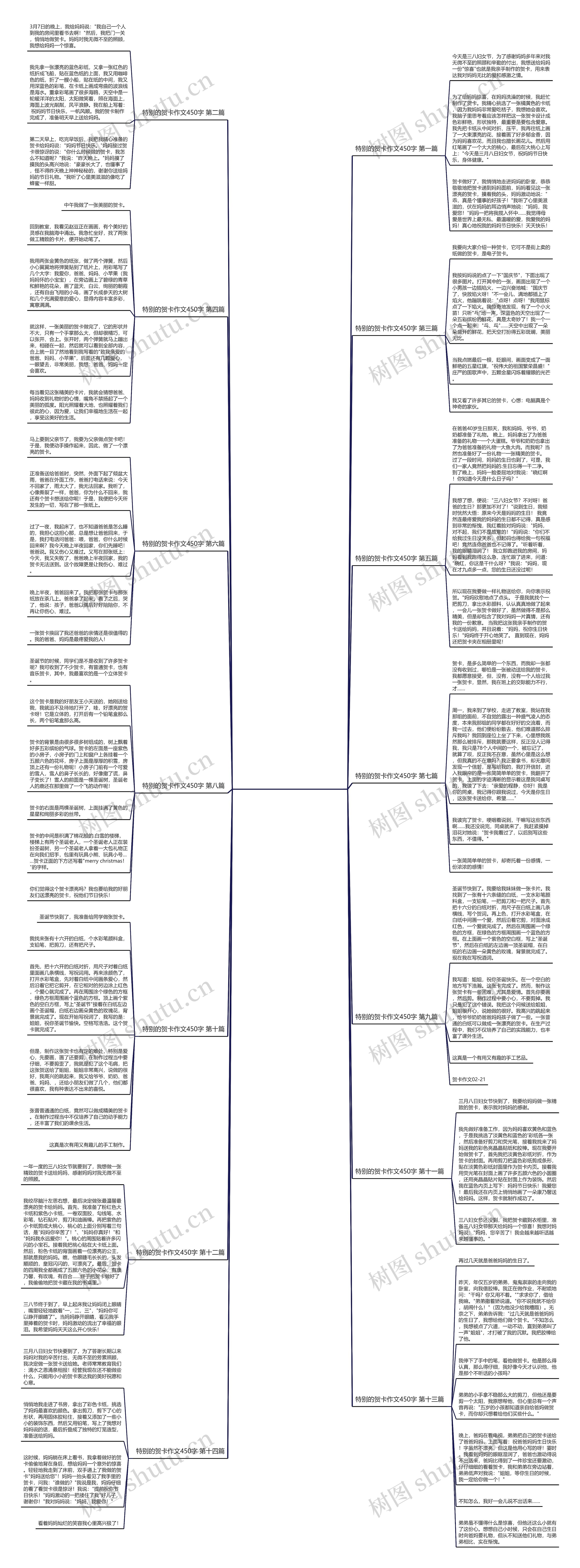 特别的贺卡作文450字优选14篇 特别的贺卡作文450字优选14篇