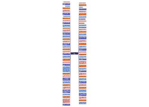 救赎的哲理句子 关于救赎的语句 救赎的哲理句子 关于救赎的语句