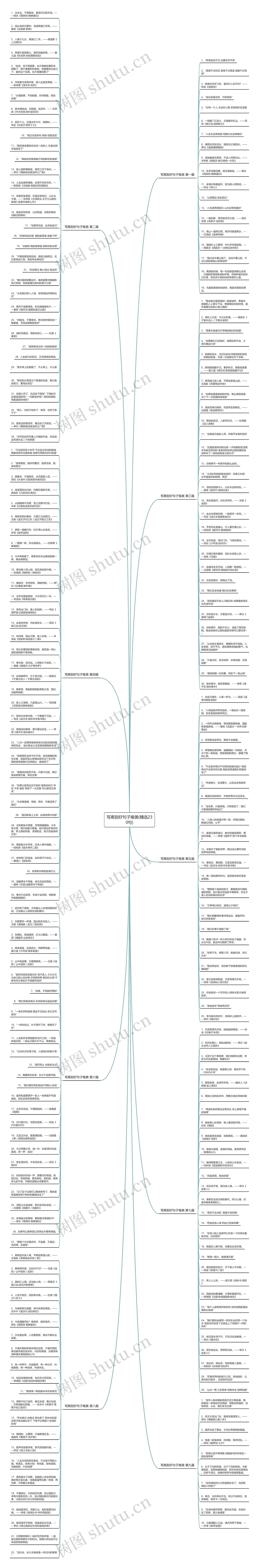 写离别好句子唯美(精选230句)思维导图