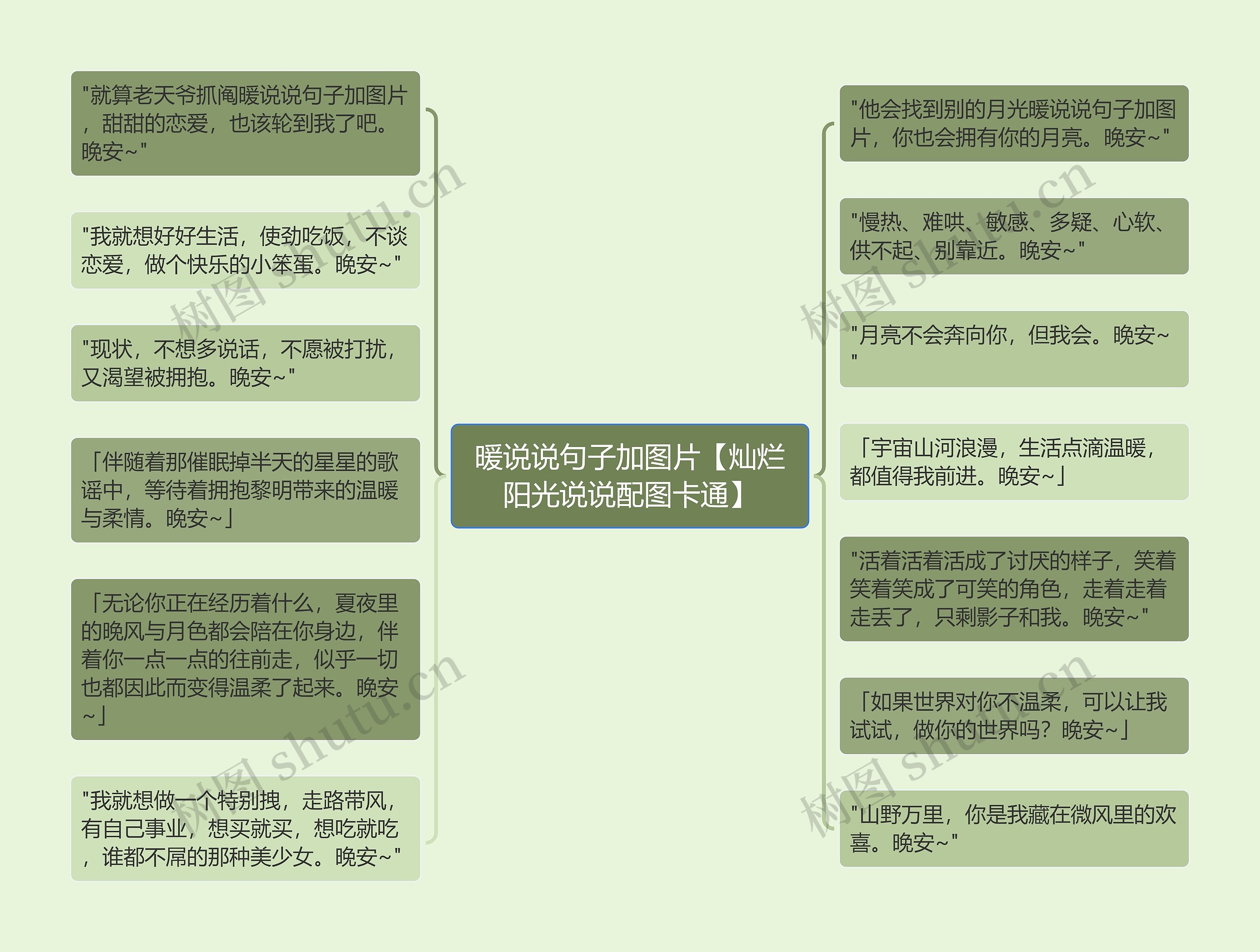 暖说说句子加图片【灿烂阳光说说配图卡通】