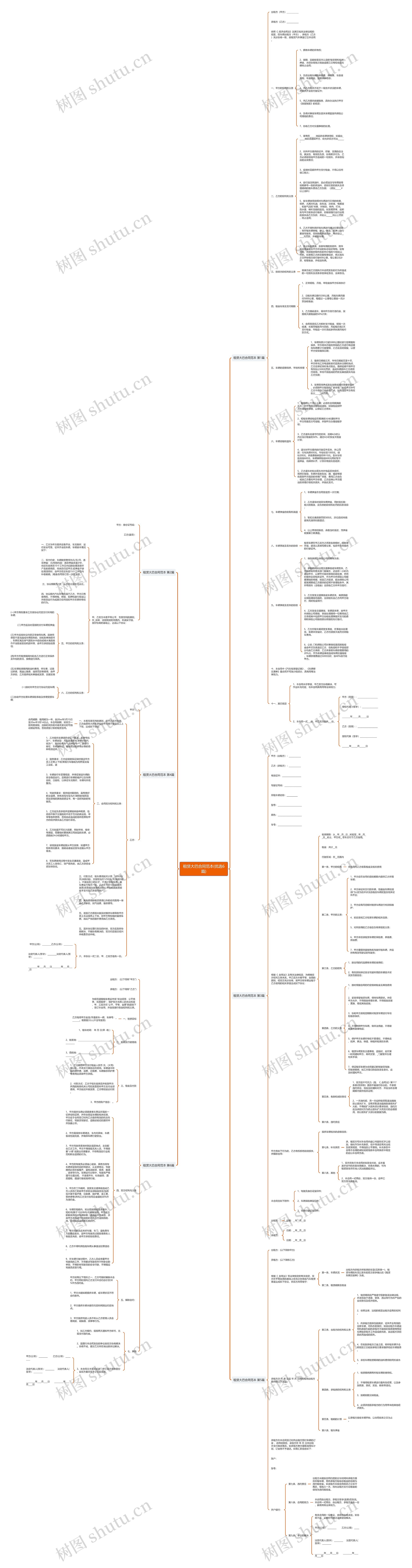 租赁大巴合同范本(优选6篇)思维导图