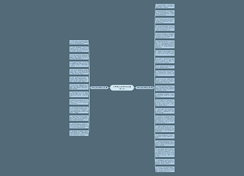 关于信任的句子排比句(通用35句)