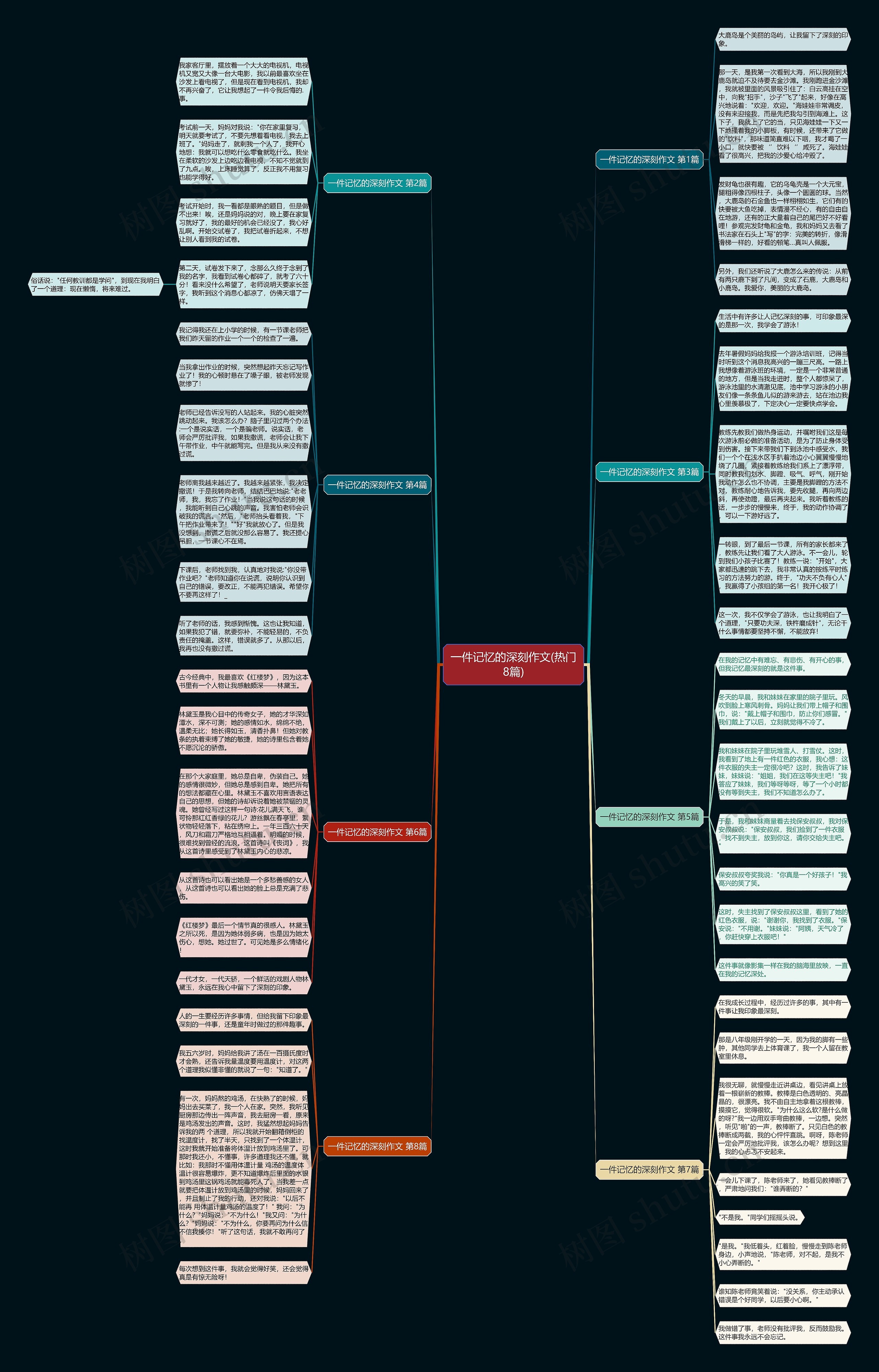 一件记忆的深刻作文(热门8篇) 一件记忆的深刻作文(热门8篇)