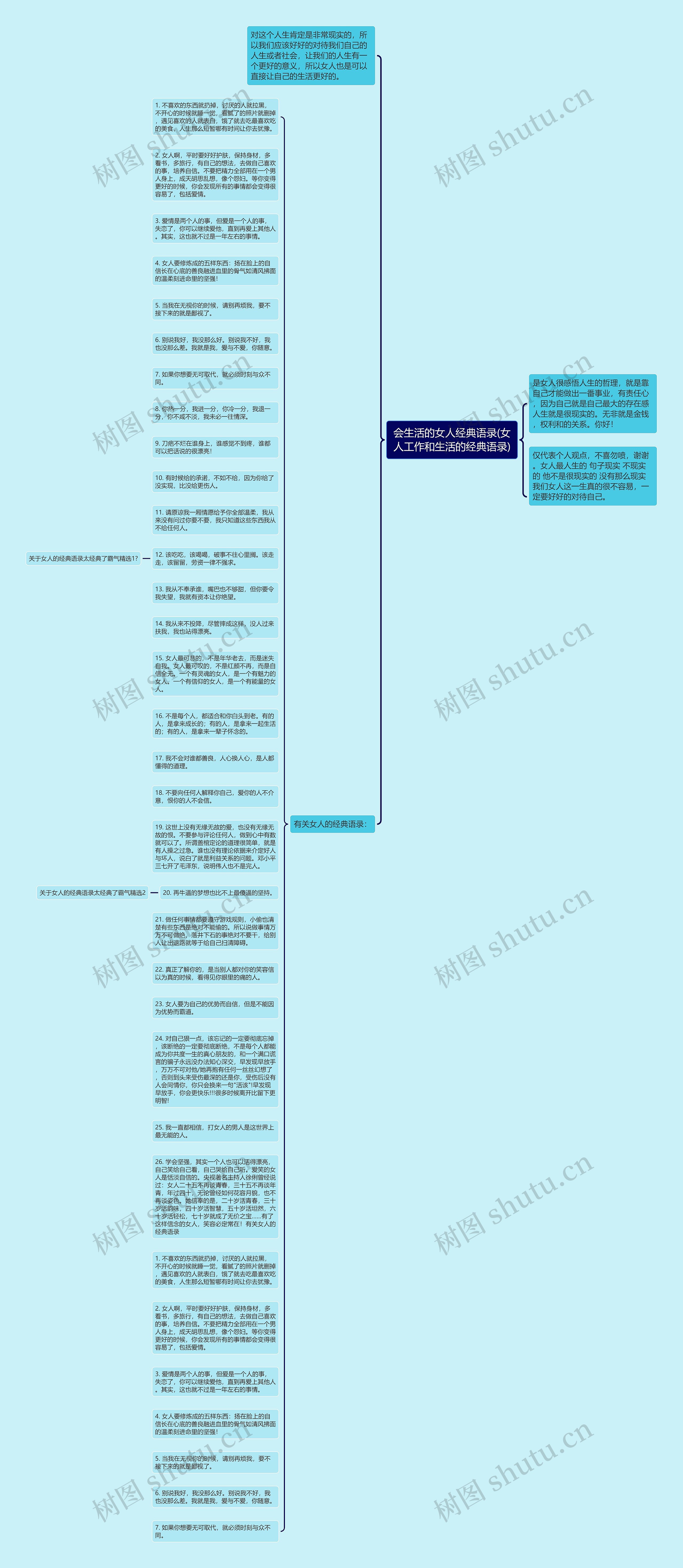 会生活的女人经典语录(女人工作和生活的经典语录)思维导图