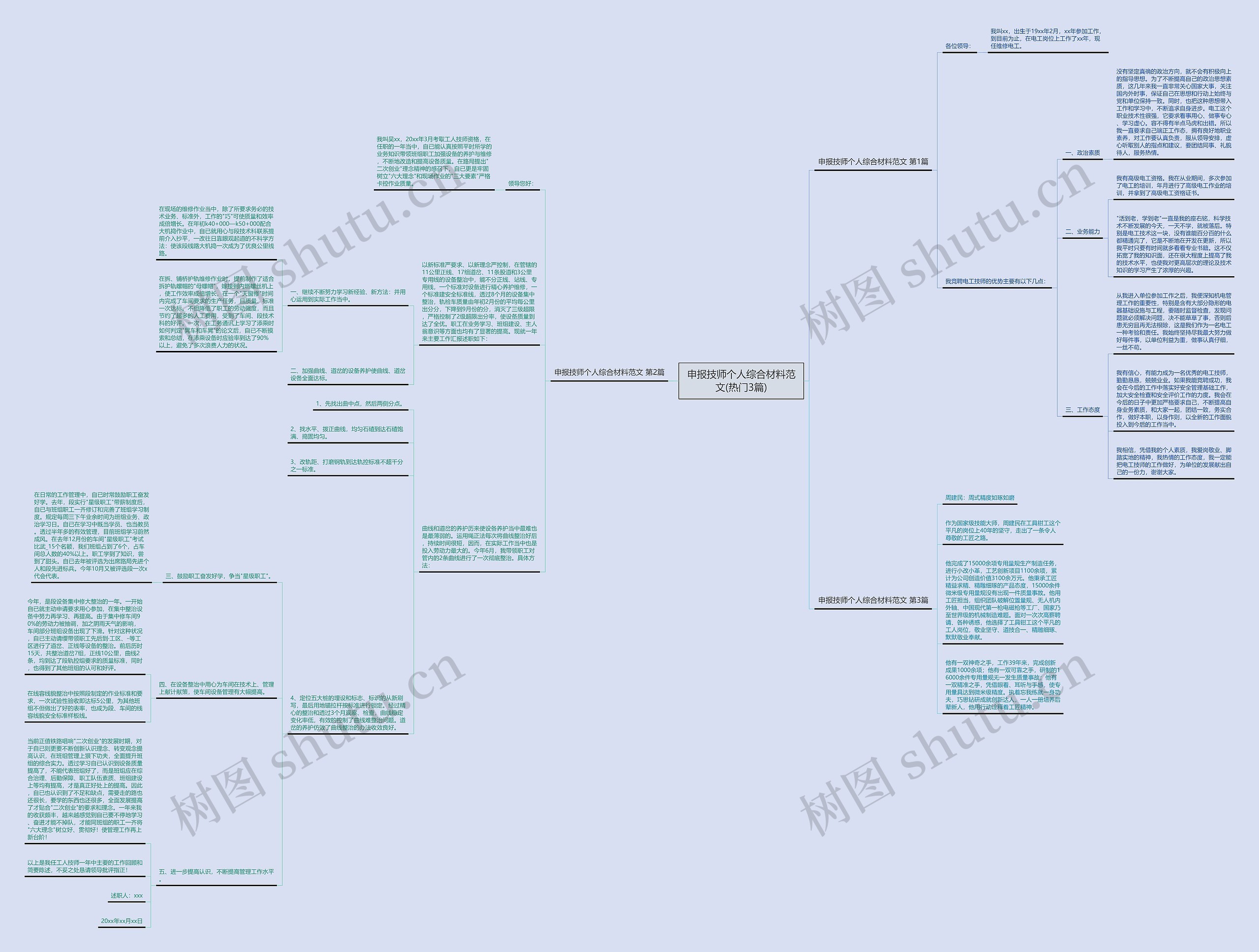 申报技师个人综合材料范文(热门3篇) 申报技师个人综合材料范文(热门3篇)