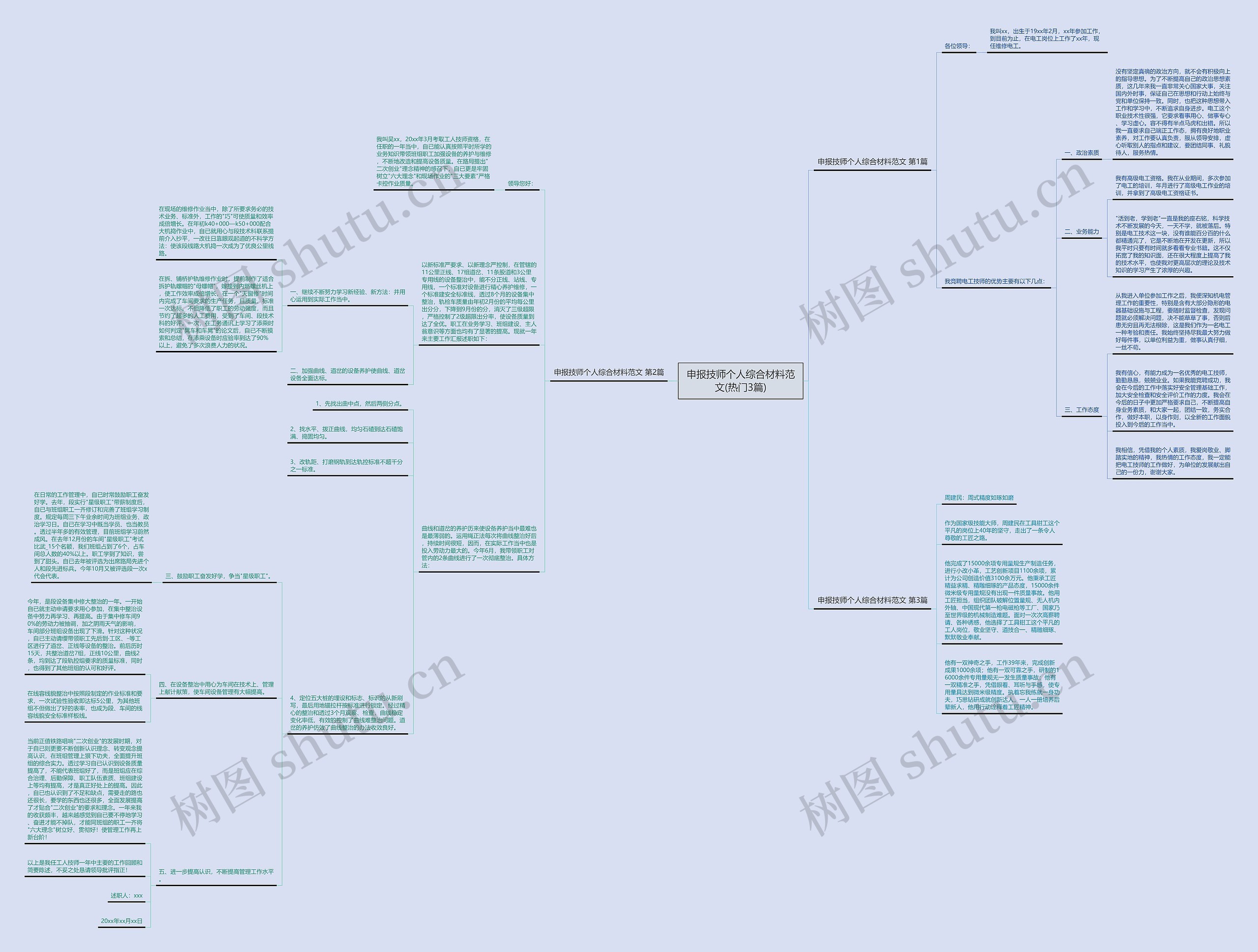 申报技师个人综合材料范文(热门3篇)思维导图
