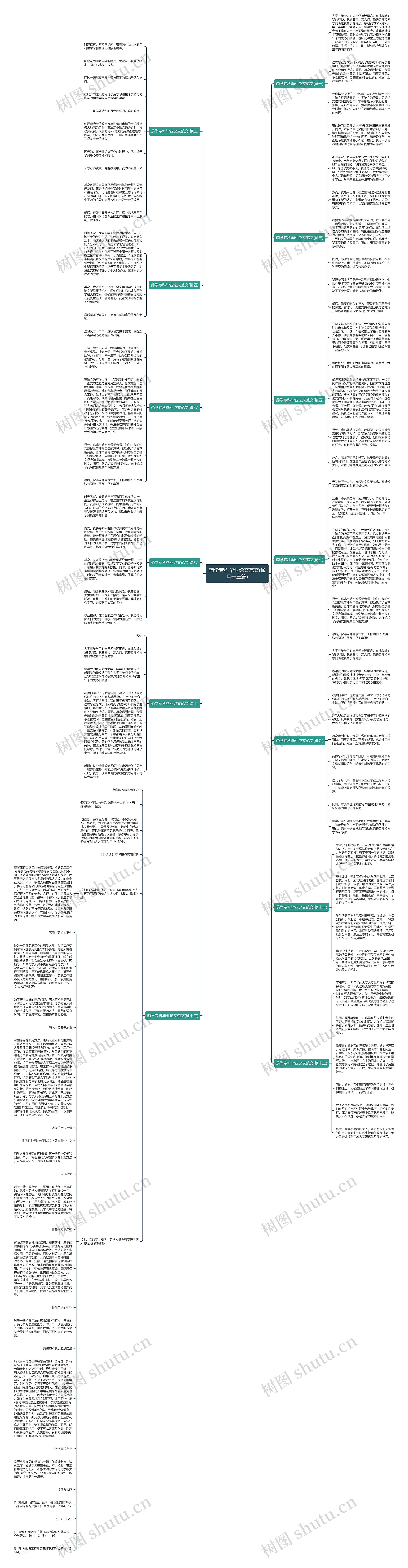 药学专科毕业论文范文(通用十三篇)