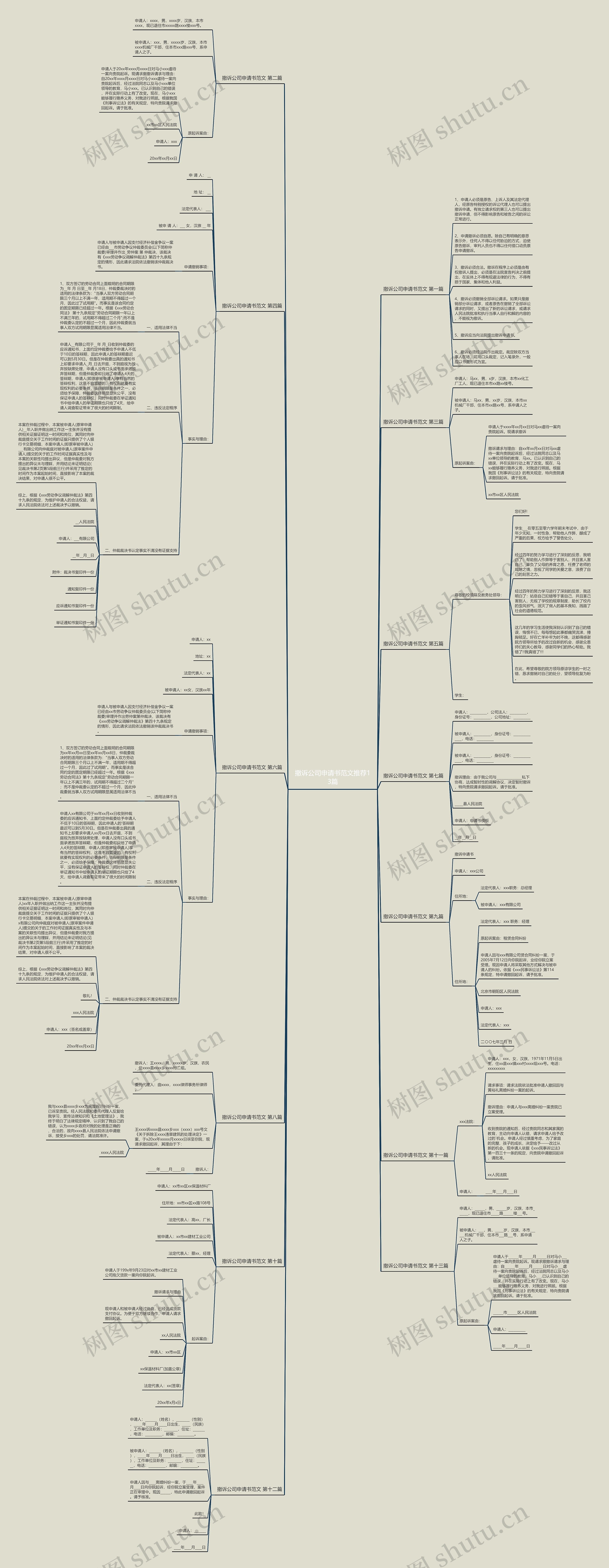 撤诉公司申请书范文推荐13篇思维导图