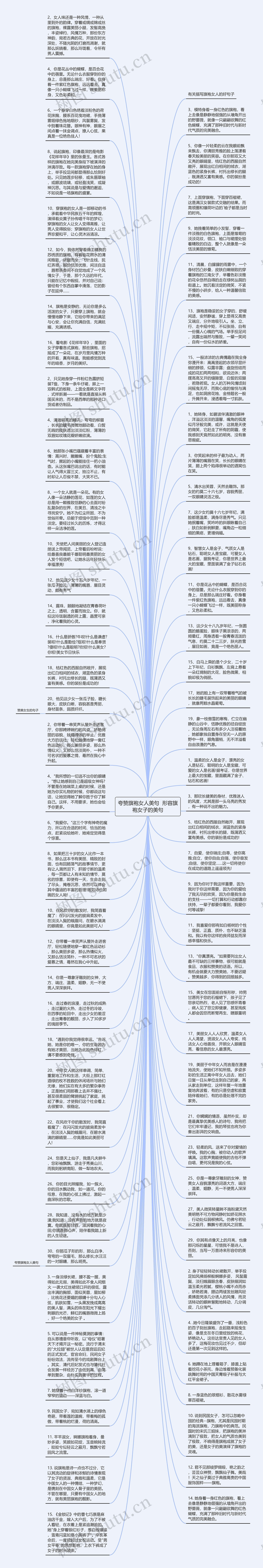 夸赞旗袍女人美句  形容旗袍女子的美句思维导图