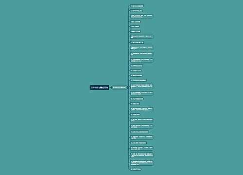 浮萍的诗句精选30句思维导图