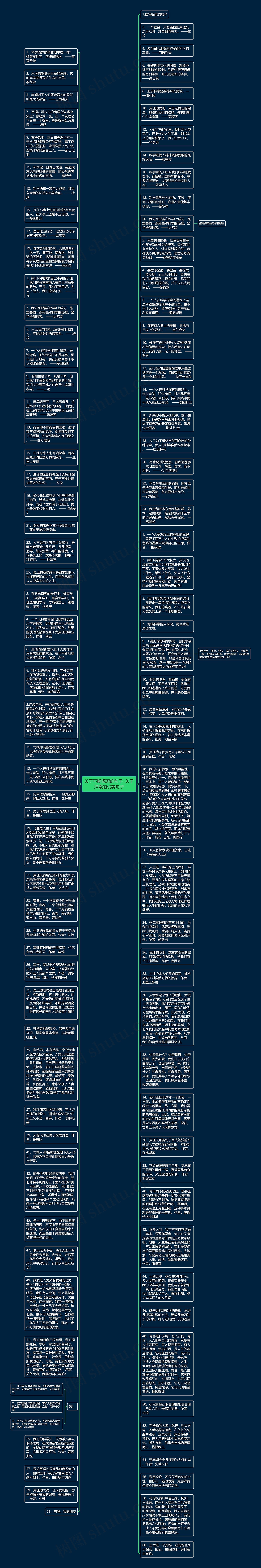 关于不断探索的句子  关于探索的优美句子思维导图