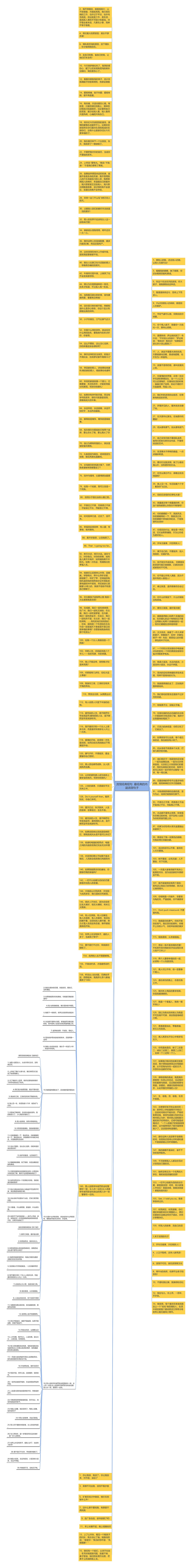 流氓经典短句  最经典的内涵流氓句子思维导图