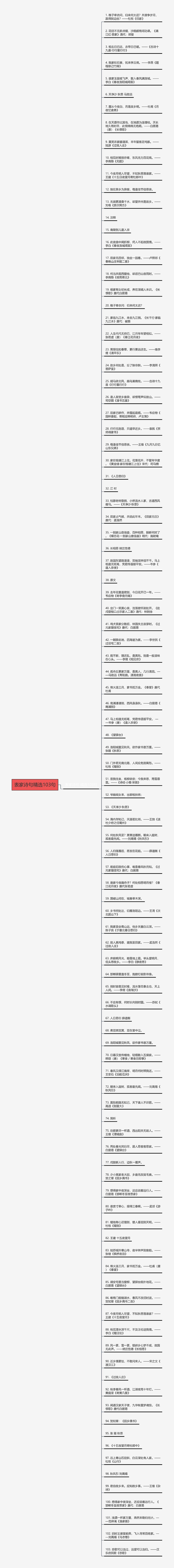 表家诗句精选103句思维导图