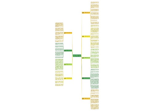 如果你有了千里眼你会做什么作文9篇思维导图