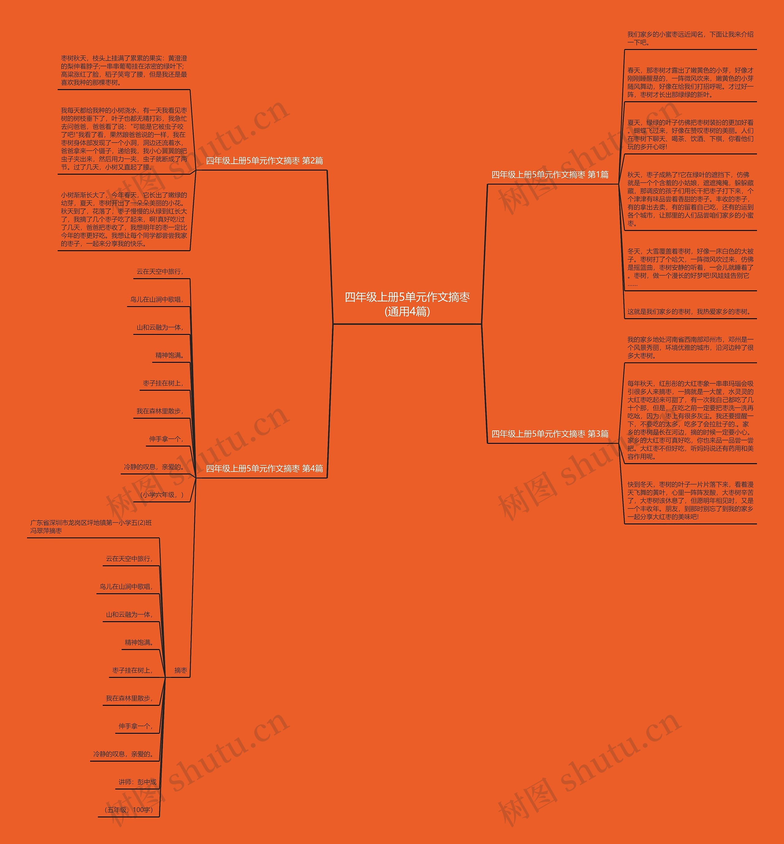 四年级上册5单元作文摘枣(通用4篇) 四年级上册5单元作文摘枣(通用4篇)