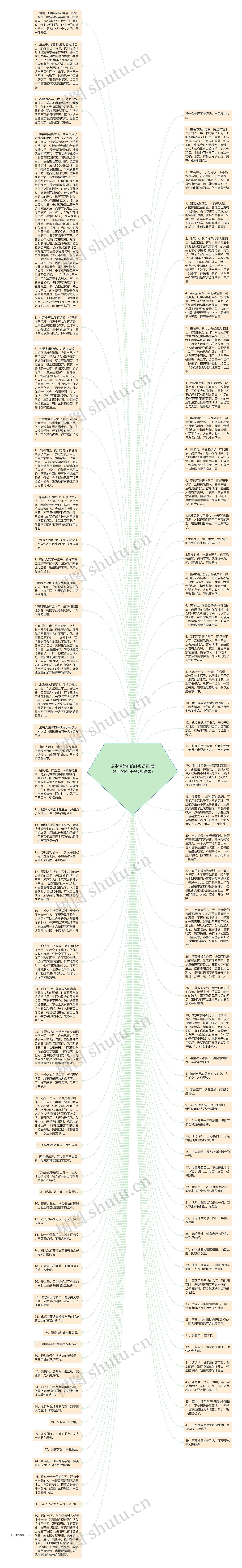 说生活美好的经典语录(美好回忆的句子经典语录)思维导图