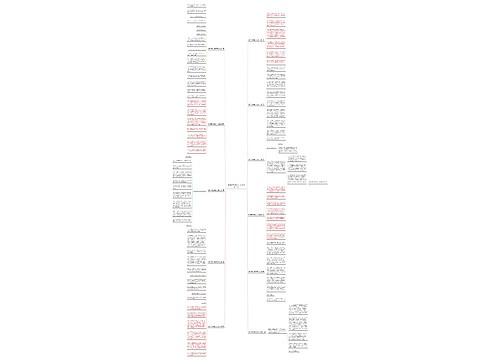 播种梦想话题作文开头推荐11篇