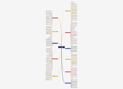 仿写落花生的作文300字(合集11篇)思维导图