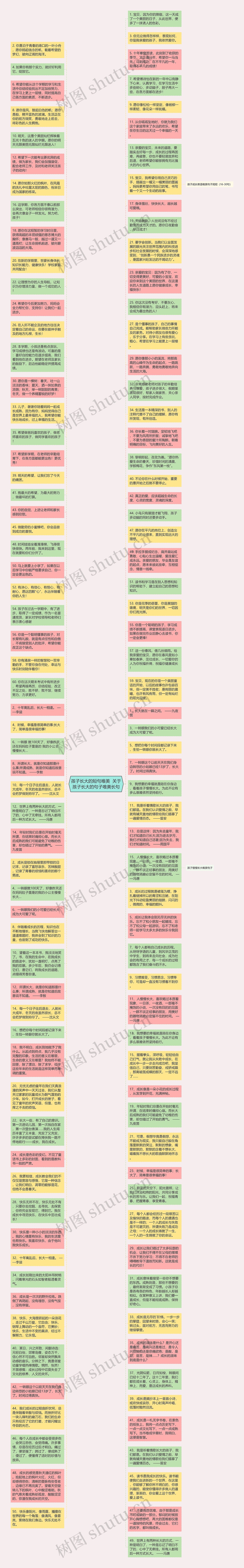 孩子长大的短句唯美  关于孩子长大的句子唯美长句思维导图