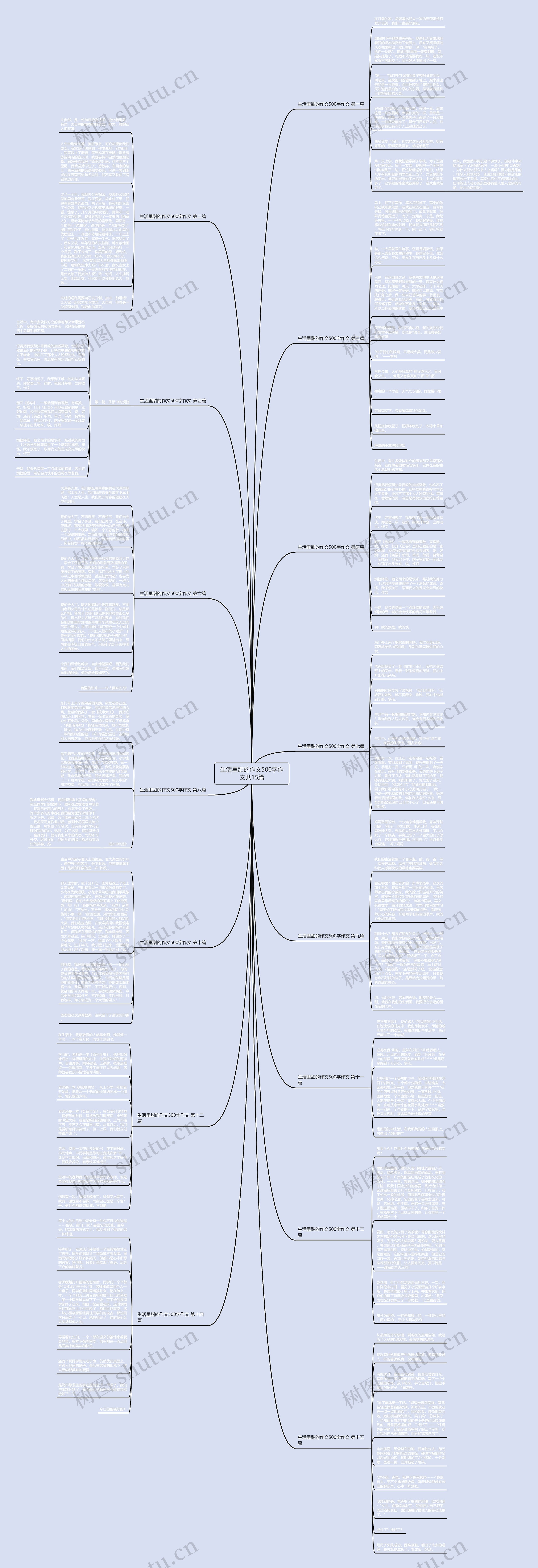 生活里甜的作文500字作文共15篇思维导图