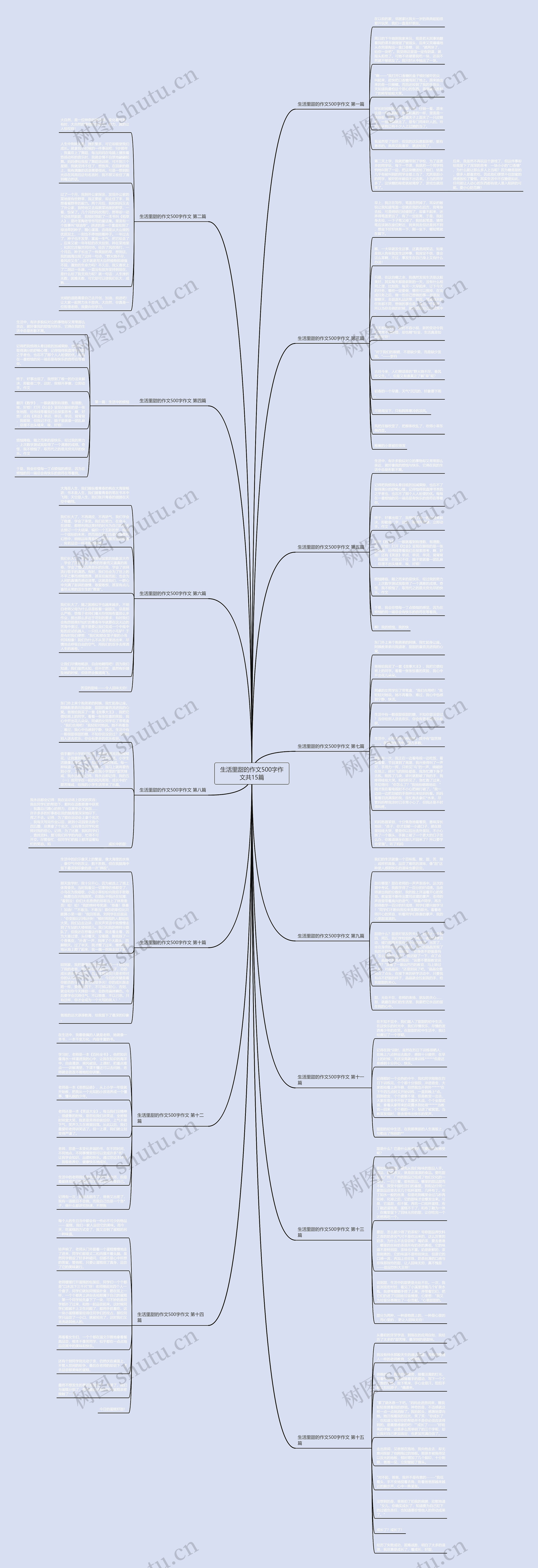 生活里甜的作文500字作文共15篇 生活里甜的作文500字作文共15篇