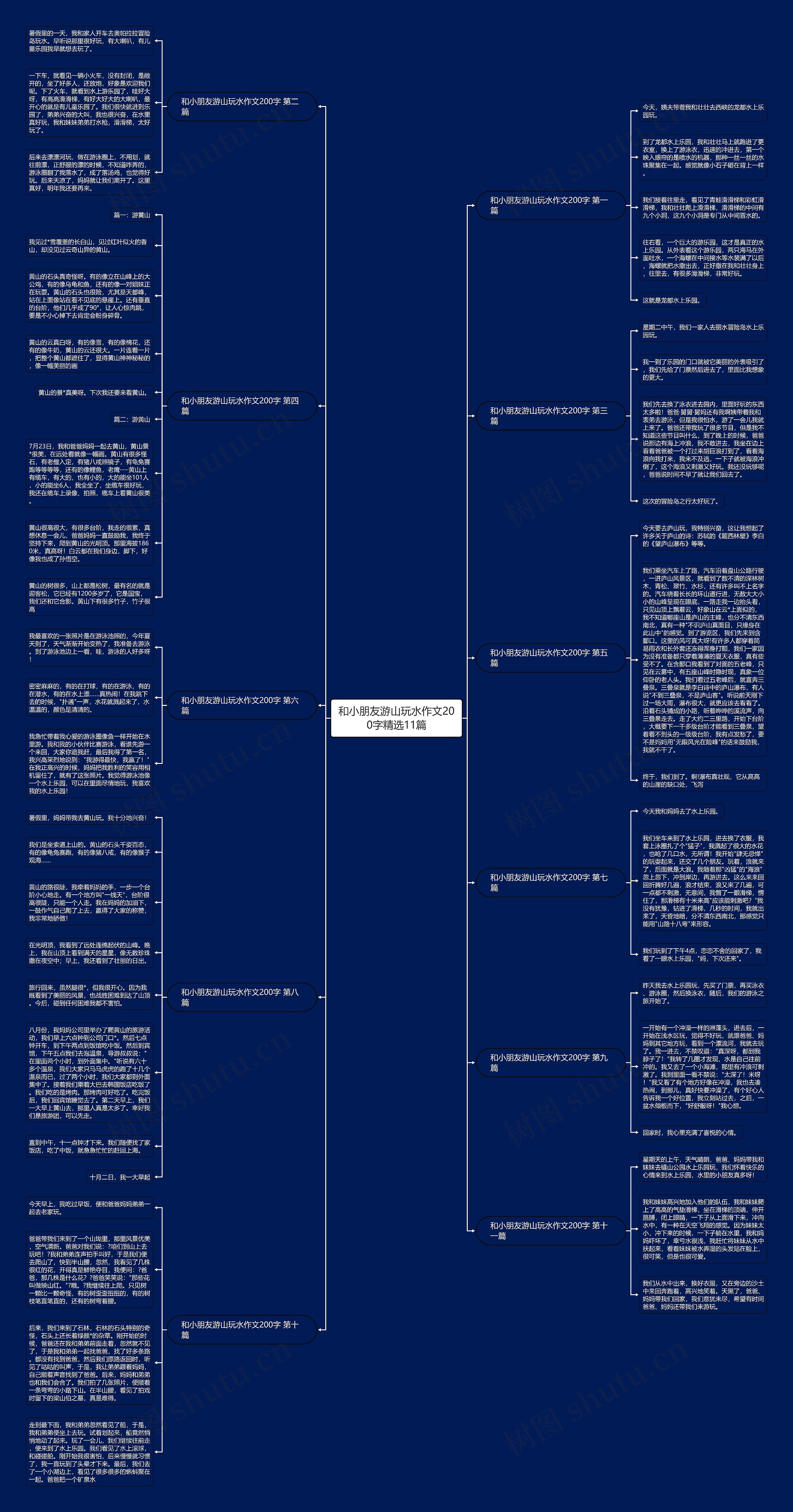 和小朋友游山玩水作文200字精选11篇 和小朋友游山玩水作文200字精选11篇