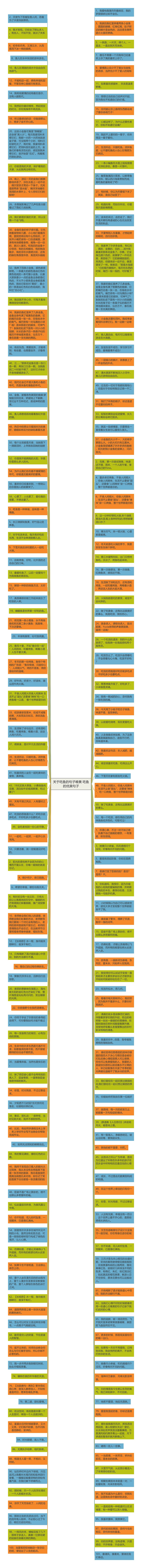 关于吃鱼的句子唯美 吃鱼的优美句子思维导图