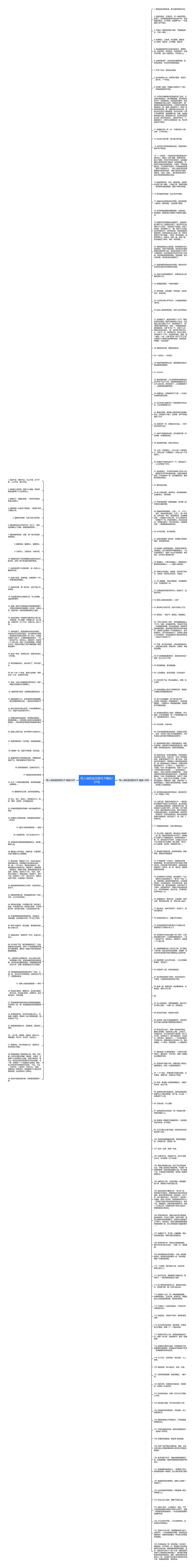 写人说的话词语句子精选197句思维导图