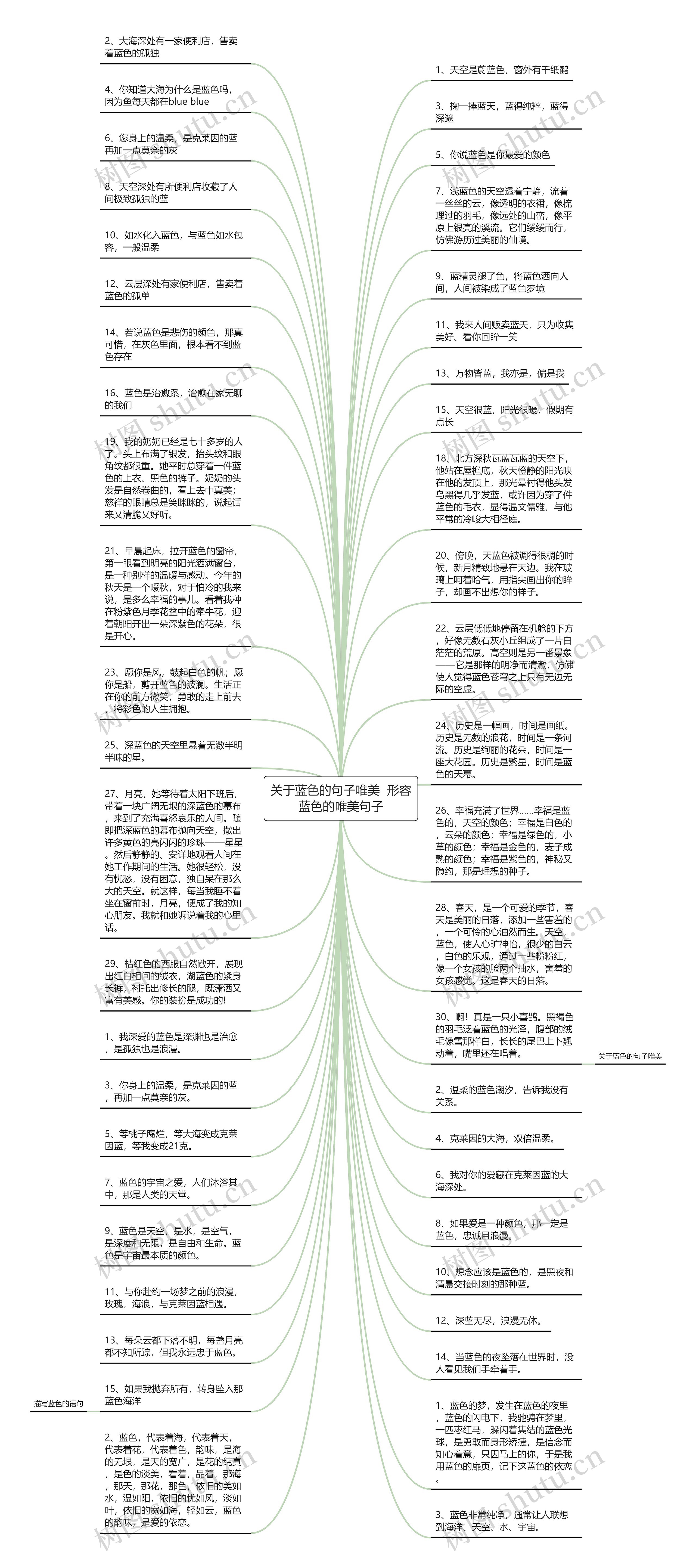 关于蓝色的句子唯美  形容蓝色的唯美句子