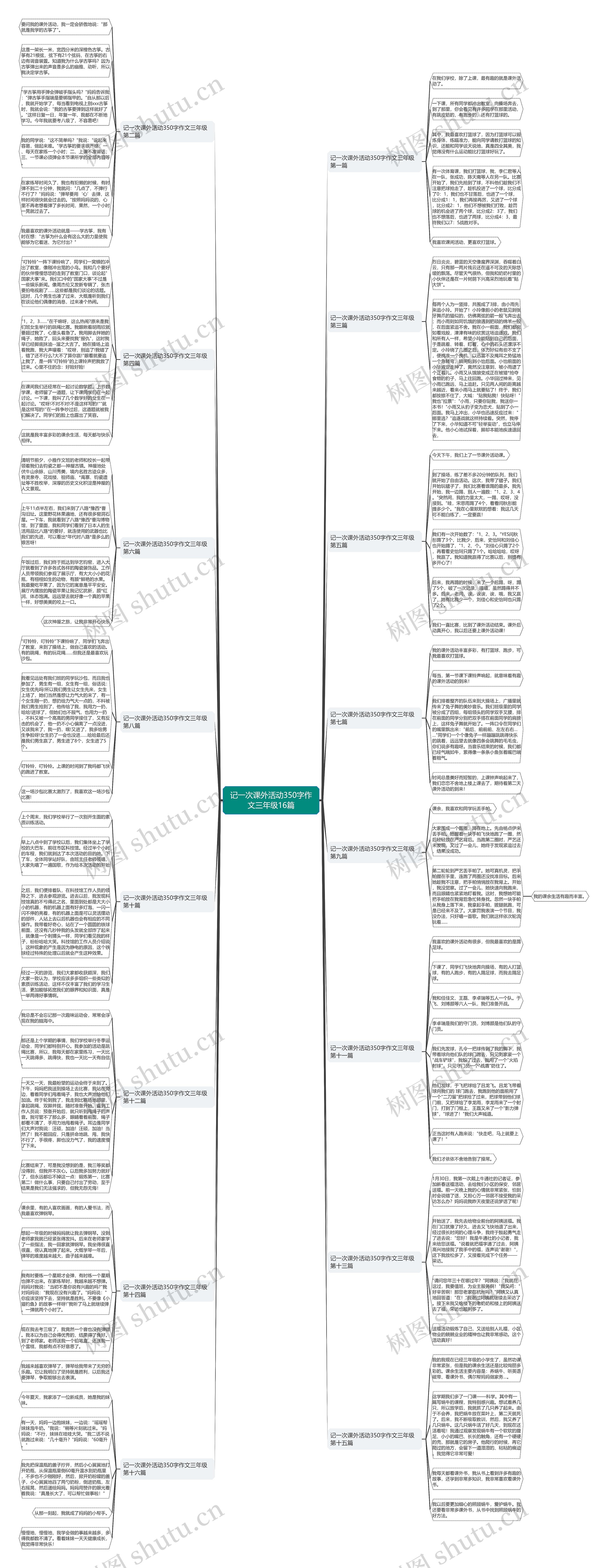 记一次课外活动350字作文三年级16篇思维导图